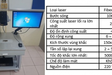 Công nghệ đặc biệt giúp khắc tạo màu trên bề mặt vật liệu kim loại dễ dàng