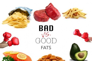 Những chất béo xấu nên tránh xa nếu muốn cơ thể khỏe mạnh