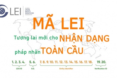 Mã LEI - Tương lai mới cho nhận dạng pháp nhân toàn cầu 