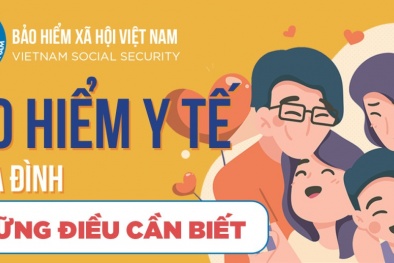 [INFOGRAPHIC] Bảo hiểm Y tế hộ gia đình những điều cần biết