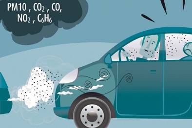 Hàng loạt xe ô tô áp dụng chuẩn khí thải từ năm 2022, người mua cần lưu ý những gì?