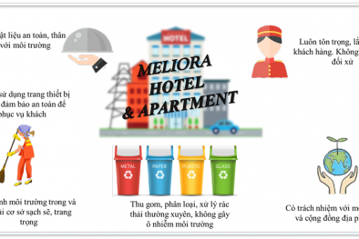 Áp dụng HTQL môi trường: Tạo dấu mốc quan trọng trong quá trình phát triển của Công ty NNC 