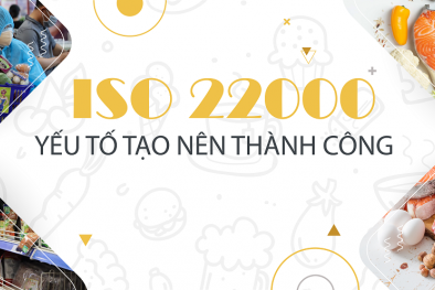 ISO 22000 và những yếu tố tạo nên thành công