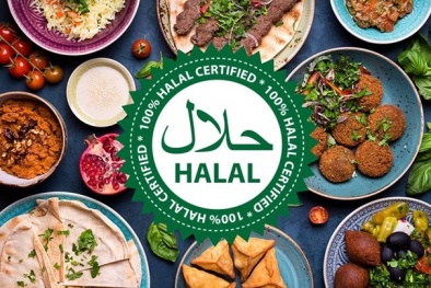 Sản phẩm Halal - Tiếp cận từ khía cạnh tiêu chuẩn hóa