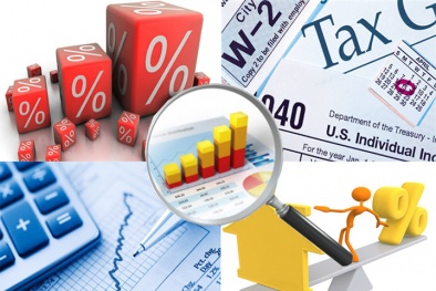 Môi trường kinh doanh thông thoáng – yếu tố cơ bản giúp doanh nghiệp phục hồi, phát triển