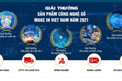 Kinh tế số và khát vọng hùng cường