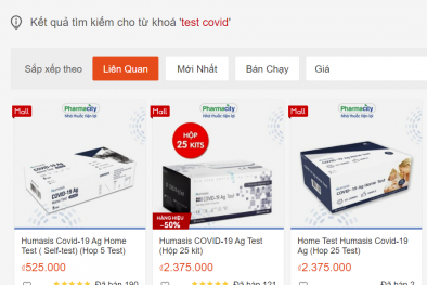 Kiểm tra, xử lý kịp thời hành vi buôn bán kit test COVID-19 không rõ nguồn gốc xuất xứ