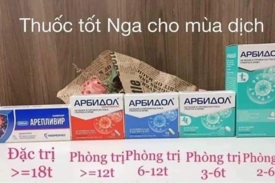 Mua thuốc trị Covid-19 xuất xứ Nga trôi nổi trên mạng xã hội: Khách hàng ‘cầm dao đằng lưỡi’
