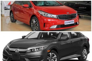 So sánh xe KIA K3 và Honda Civic