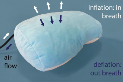 Phát minh gối 'thở' giải tỏa căng thẳng lo lắng có gì đặc biệt?