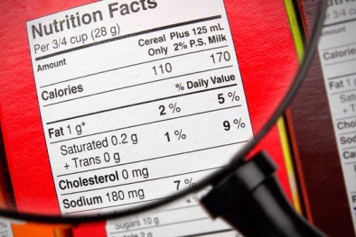 Cách đọc thông tin trên bao bì thực phẩm người tiêu dùng cần biết