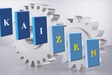 Nâng cao năng lực cạnh tranh của doanh nghiệp nhờ phương pháp cải tiến liên tục Kaizen