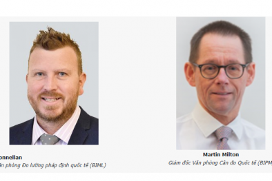 Thông điệp Ngày Đo lường Thế giới 2022: Đo lường trong kỷ nguyên kỹ thuật số 