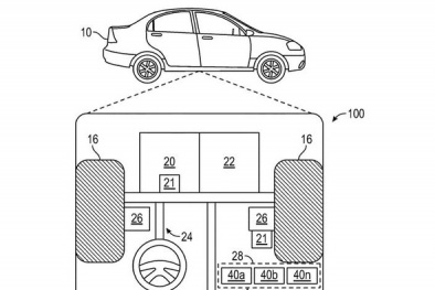 Ý tưởng phát triển ô tô có khả năng dạy tài xế cách lái xe