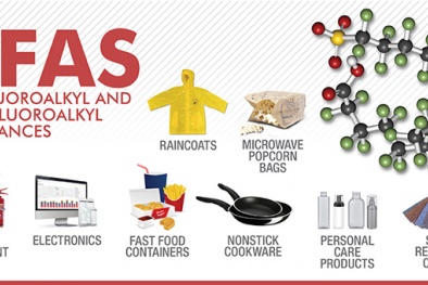 Hiểm họa từ 'hóa chất vĩnh cửu' trong hàng dệt may dành cho trẻ em 