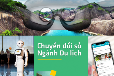 Chuyển đổi số: Động lực phát triển bền vững ngành du lịch