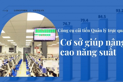 Công cụ cải tiến Quản lý trực quan: Cơ sở giúp nâng cao năng suất 