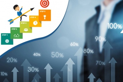Cải tiến quy trình hoạt động và chất lượng sản phẩm thông qua phương pháp SPC