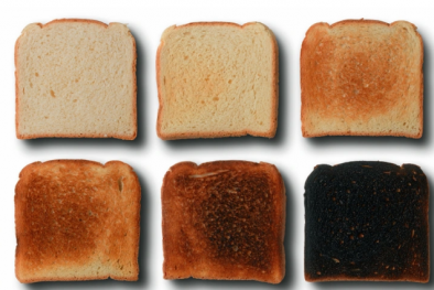 Thực phẩm bị cháy có thể sản sinh ra chất gây ung thư