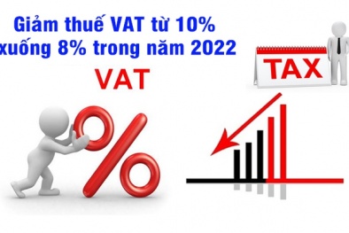 Gỡ vướng trong thực hiện giảm thuế GTGT xuống 8%