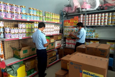 Tiền Giang: Phát hiện 03 mẫu thực phẩm bổ sung không đạt chất lượng