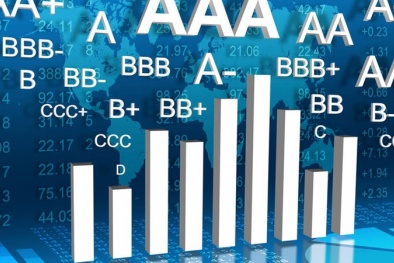 Nâng hạng thị trường chứng khoán: Phải tuân theo tiêu chí đánh giá của các tổ chức xếp hạng