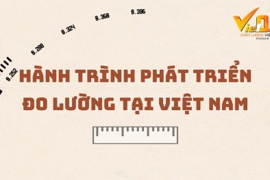 Infographic: Điểm nhấn cơ chế, chính sách của hoạt động đo lường Việt Nam