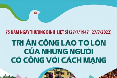 Tri ân công lao to lớn của những người có công với cách mạng