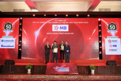 MB vào Top 4 ngân hàng thương mại uy tín Việt Nam 2022