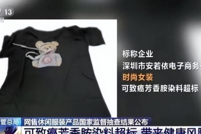 Phát hiện chất gây ung thư có trong quần áo Anruoyi