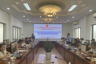 Bộ KH&CN kiểm tra áp dụng Hệ thống quản lý chất lượng theo TCVN ISO 9001 tại Khánh Hòa