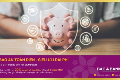 Gửi tiết kiệm tại BAC A BANK – khách hàng được bảo an toàn diện, nhận thêm siêu ưu đãi phí