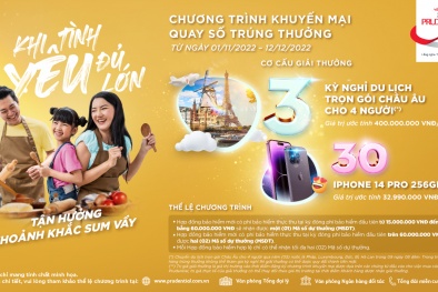 Nhận ngay cơ hội du lịch châu Âu khi mua bảo hiểm của Prudential