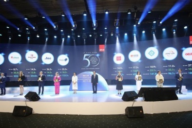 SHB nằm trong Top 50 công ty kinh doanh hiệu quả