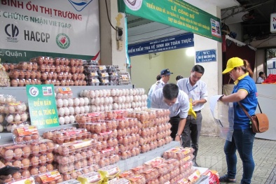 Xây dựng hệ thống phấn phối thực phẩm an toàn phù hợp với yêu cầu thực tế