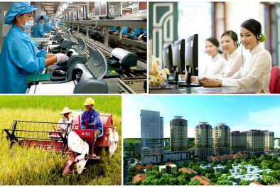 8 định hướng và nhiệm vụ trọng tâm phát triển kinh tế - xã hội năm 2023