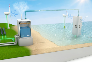 Phát triển mô hình thu hơi nước từ đại dương để cung cấp nước sạch quy mô lớn 