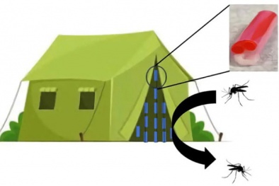 Phát triển thành công thiết bị đuổi muỗi nhỏ gọn không cần điện 