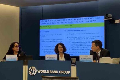 WB: Tăng trưởng kinh tế Việt Nam năm 2023 dự kiến đạt 6,3%