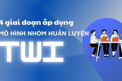 4 giai đoạn áp dụng mô hình nhóm huấn luyện TWI