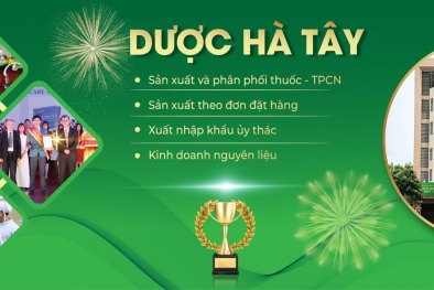 Xử phạt Công ty CP Dược phẩm Hà Tây 115 triệu đồng