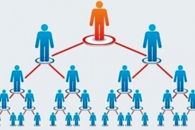 Những công ty đa cấp tại Hà Nội và TP.HCM sắp bị thanh tra