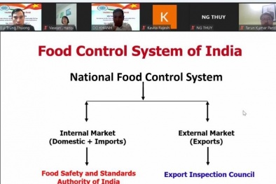 Những lưu ý về quy định cấp chứng nhận chất lượng, an toàn thực phẩm khi xuất khẩu sang Ấn Độ