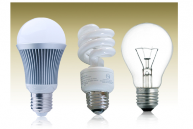 Ban hành danh mục, lộ trình phương tiện, thiết bị sử dụng năng lượng phải loại bỏ