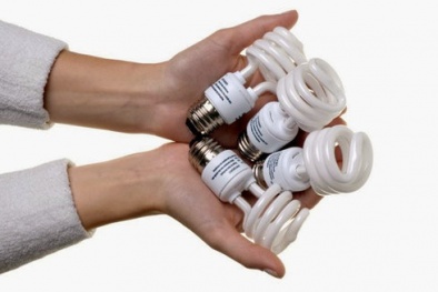 Loại bỏ các thiết bị hiệu suất thấp hướng tới tiết kiệm tiết kiệm 1.000MW điện trong tương lai