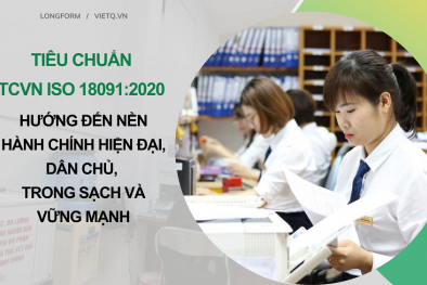 [Longform] Tiêu chuẩn TCVN ISO 18091:2020 hướng đến phát triển nền hành chính bền vững 