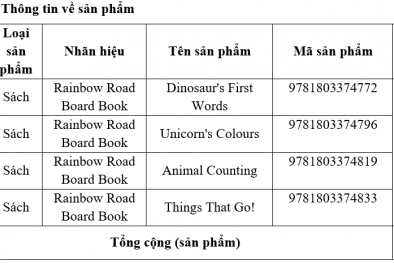 Thu hồi 4 tựa sách thuộc bộ sách Rainbow Road Board Book của Công ty Make Believe Ideas Ltd