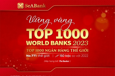 SeABank tăng 150 bậc trong bảng xếp hạng 'Top 1000 Ngân hàng thế giới'