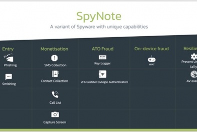 Cảnh báo: Phần mềm nghe lén SpyNote chỉ được gỡ bằng cách khôi phục cài đặt gốc