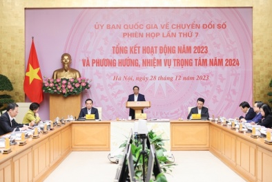 Thủ tướng chủ trì phiên họp thứ 7 của Ủy ban Quốc gia về chuyển đổi số